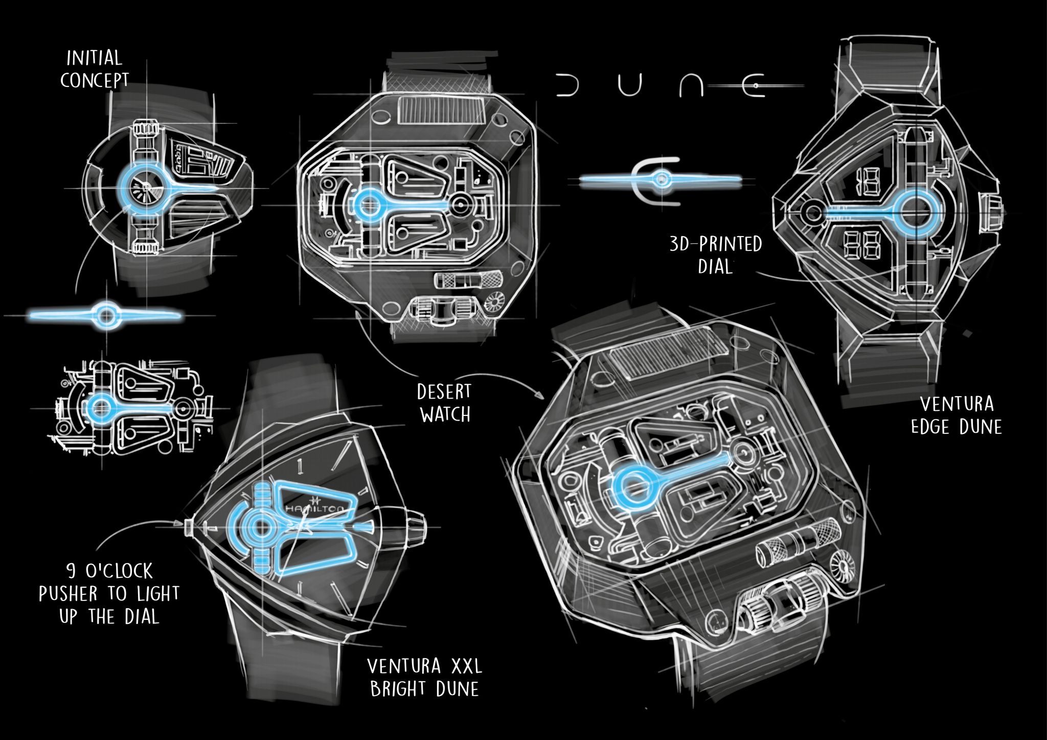 Technische details van het Hamilton Ventura horloge