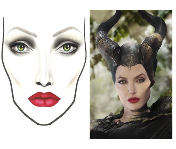 Look onder de loep: Maleficent