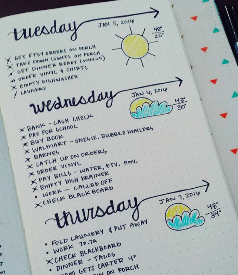 bullet_journal_bujo_diy_agenda_tips_to_do