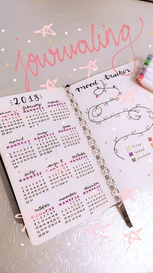 bullet_journal_bujo_diy_agenda_tips_to_do